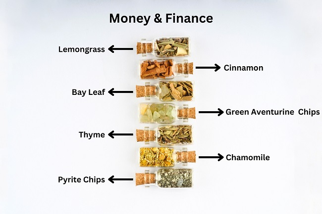 Money and Finance Intention Jar