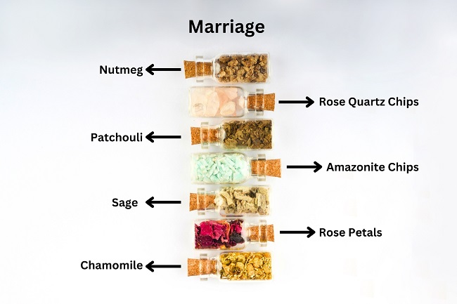 Marriage Intention Jar