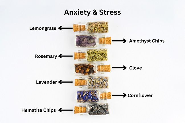 Anxiety And Stress Intentions Jar