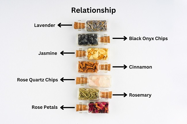 Relationship Intention Jar