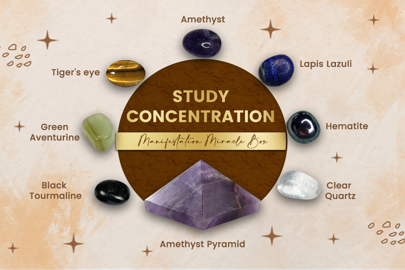 Study Concentration Manifestation Miracle Box
