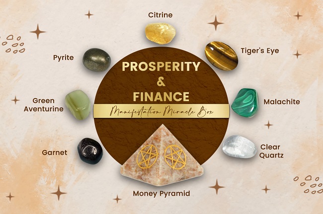 Prosperity and Finance Manifestation Miracle Box