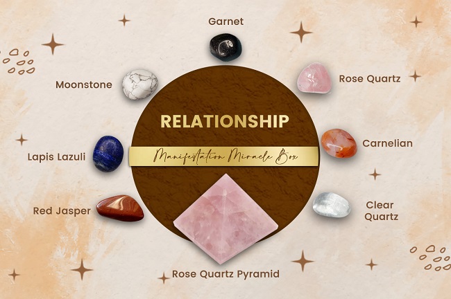 Relationship Manifestation Miracle Box