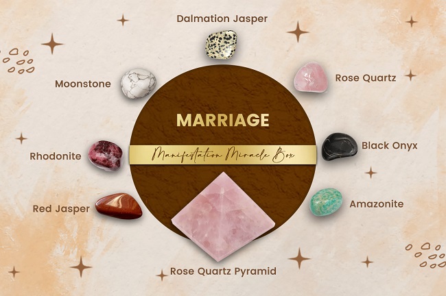 Marriage Manifestation Miracle Box