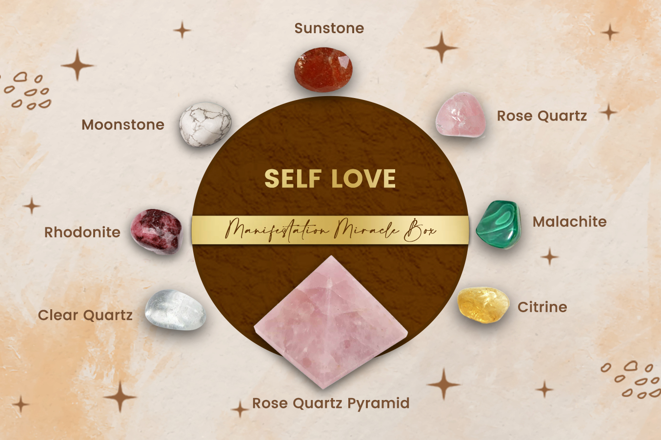 Self love Manifestation Miracle Box