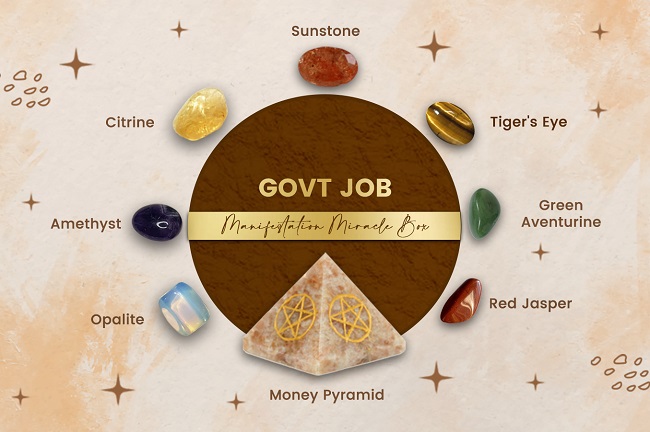 Govt Job Manifestation Miracle box